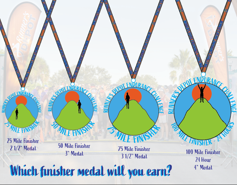 Last Man Standing_Finisher Medal Options