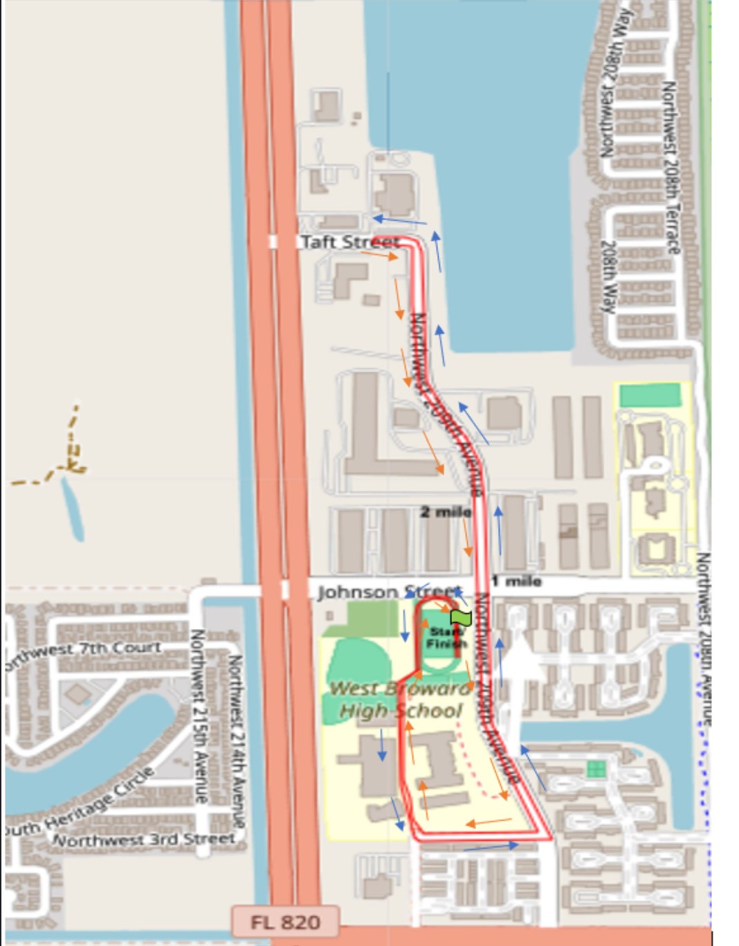 Course Map